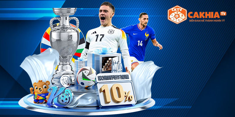 Cam Kết Của Về Chúng Tôi Với Cộng Đồng